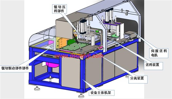 全自动铝材切割机