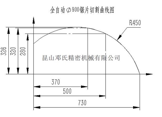 大型铝合金切割机DS2-A900切割曲线图